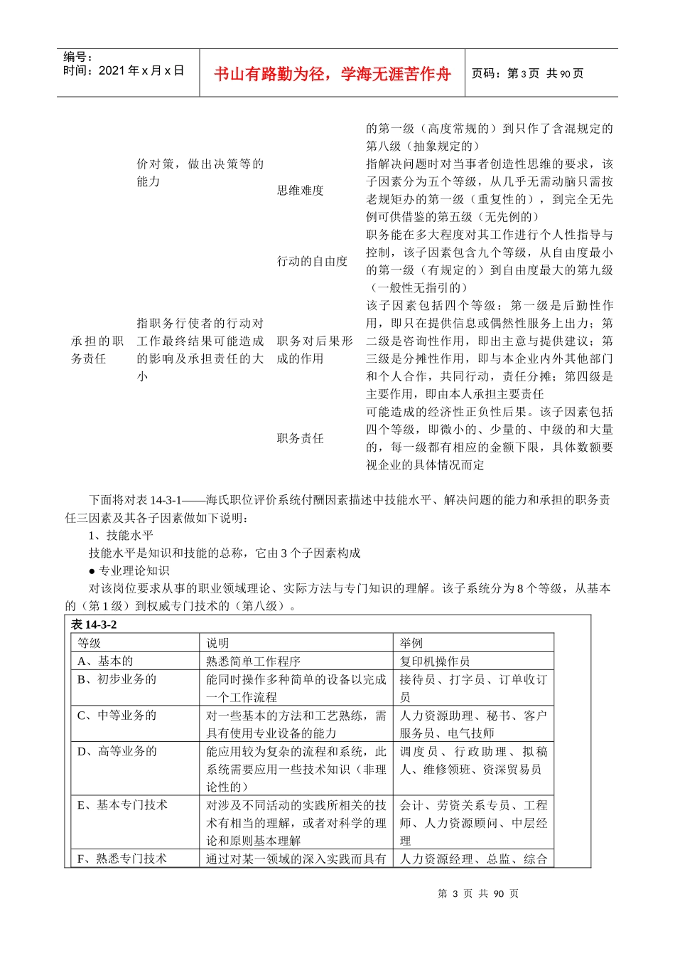 两个国际著名的《岗位评估方法》人力资源必修课_第3页