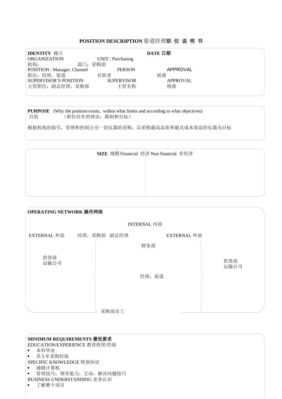 某软件公司渠道经理职位说明书_第1页