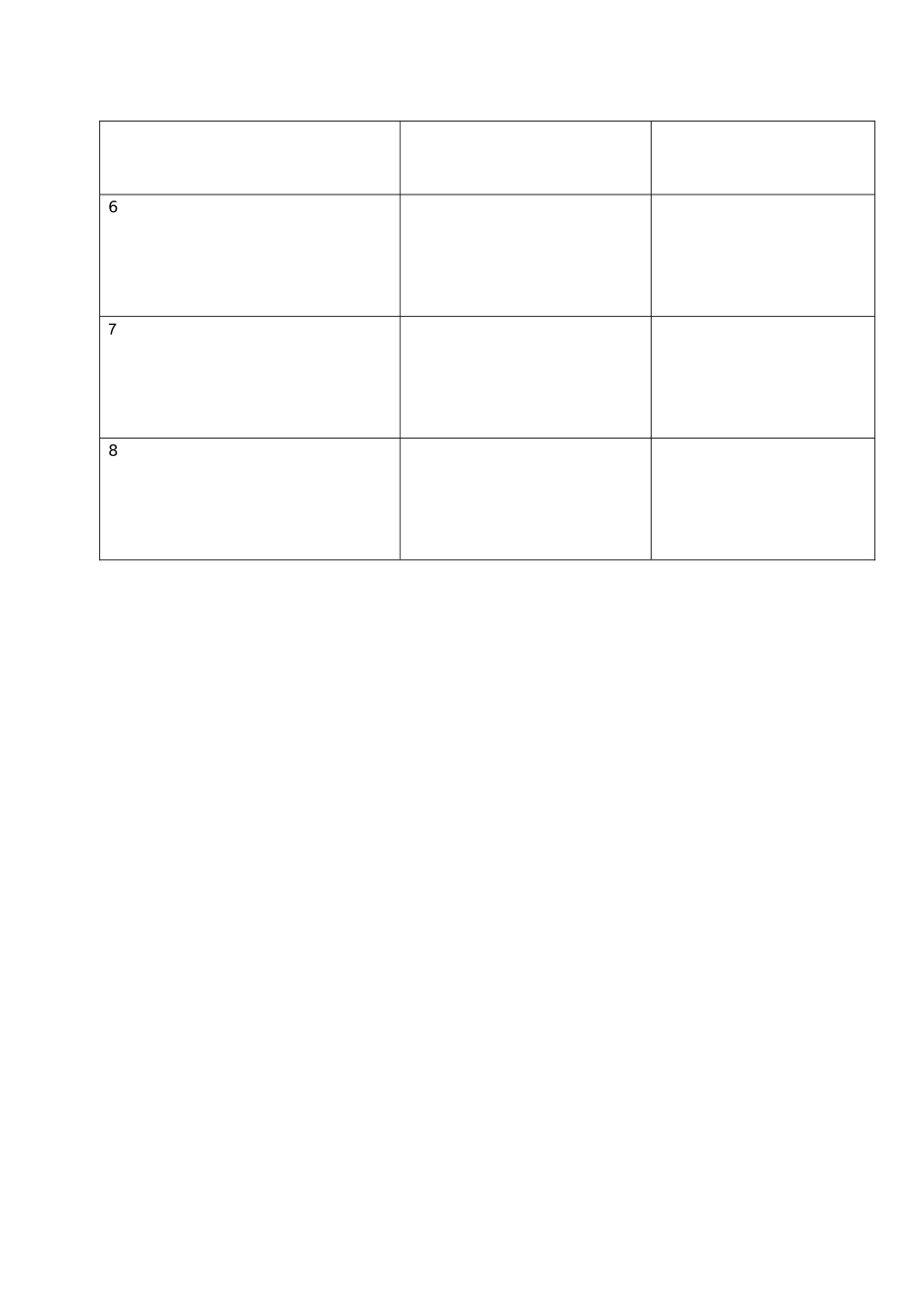 某软件公司渠道经理职位说明书_第3页