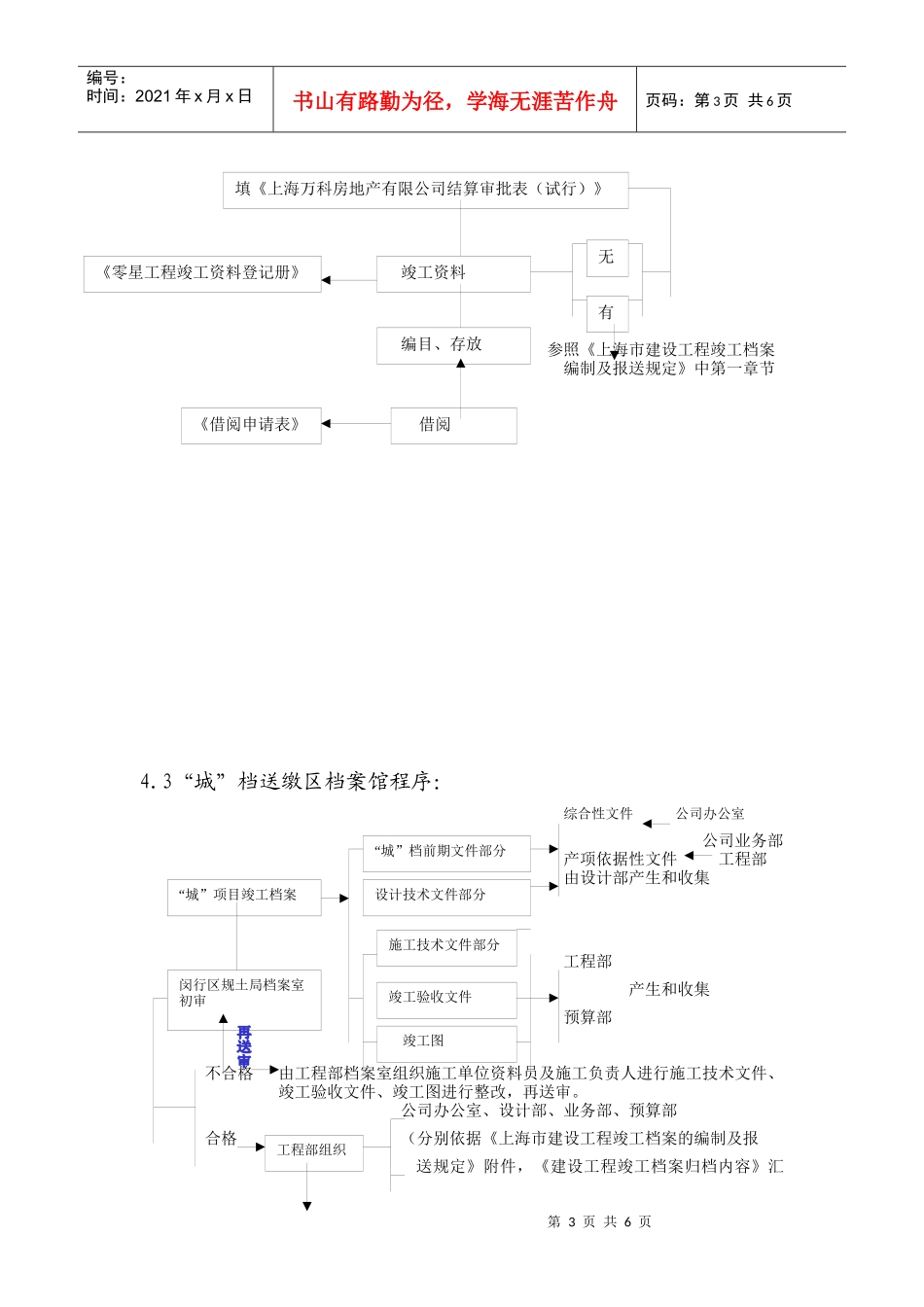 工程档案管理（DOC 7页）_第3页