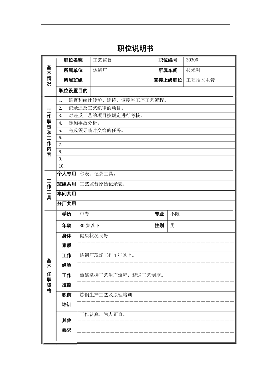 工艺监督职位说明书_第1页