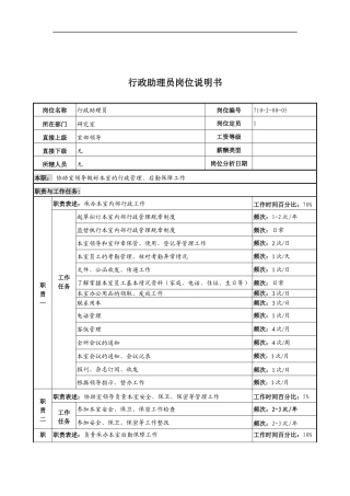 中船重工研究所行政助理员岗位说明书