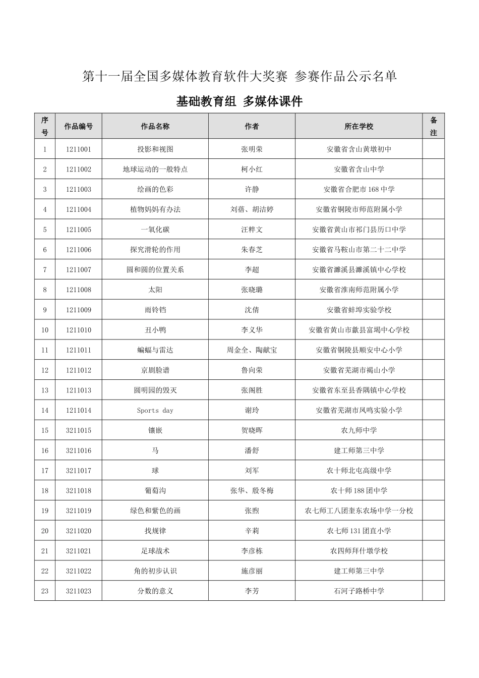 第十一届全国多媒体教育软件大奖赛_第1页