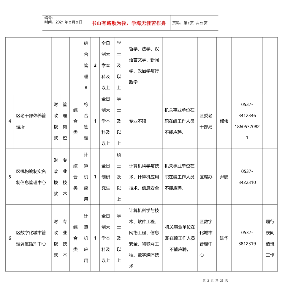 X年山东济宁兖州区事业单位考试招考职位表_第2页