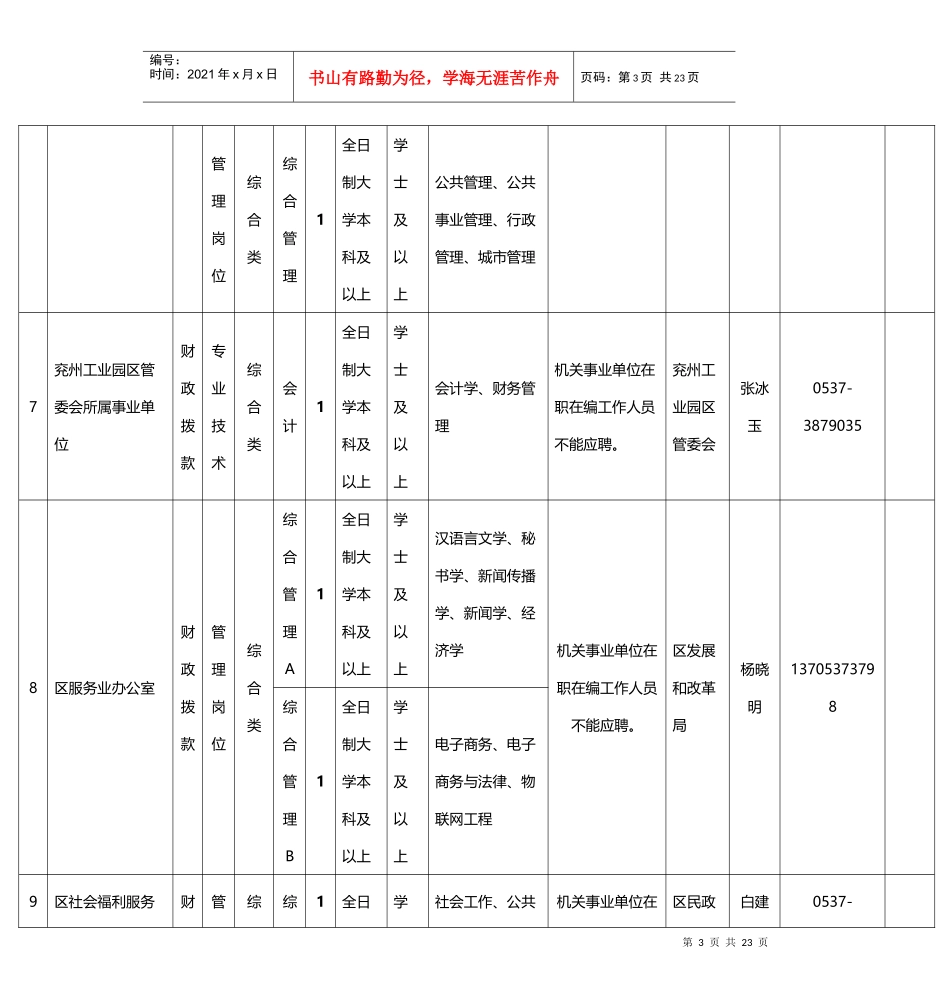 X年山东济宁兖州区事业单位考试招考职位表_第3页