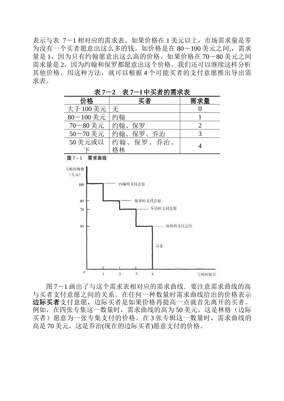 第七章 消费者、生产者与市场效率_第3页