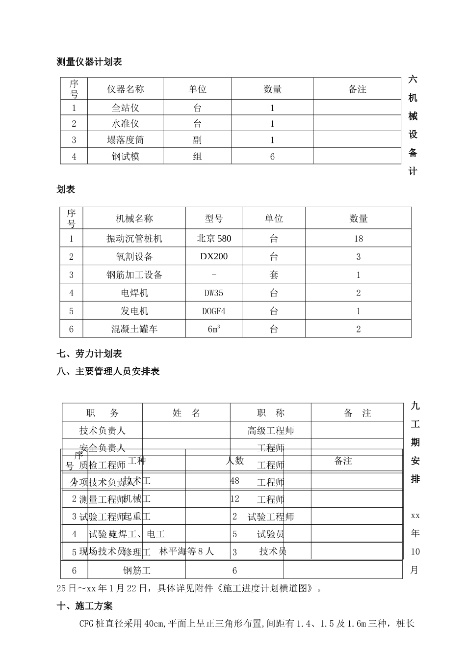 福建省道201线泉州某段软土地基(cfg桩)施工方案_第2页