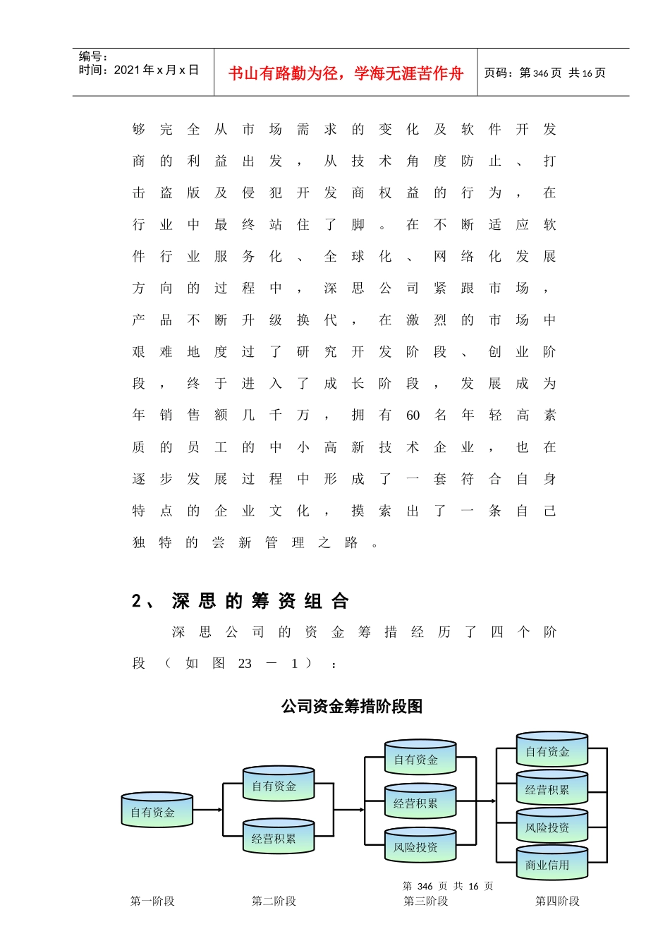 冲突管理成长之道_第3页
