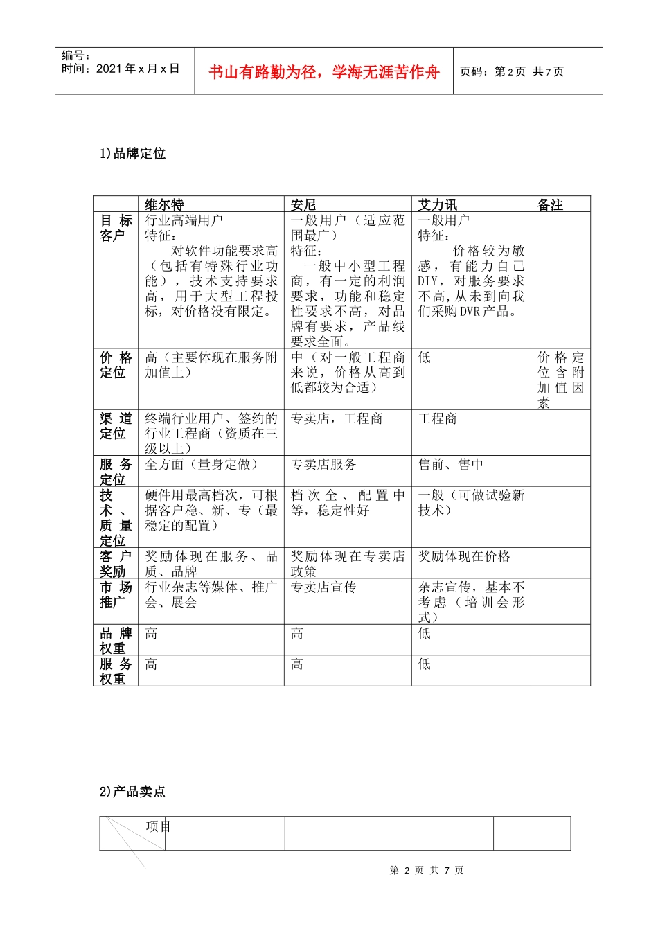 人力资源-2022DVR培训资料_第2页