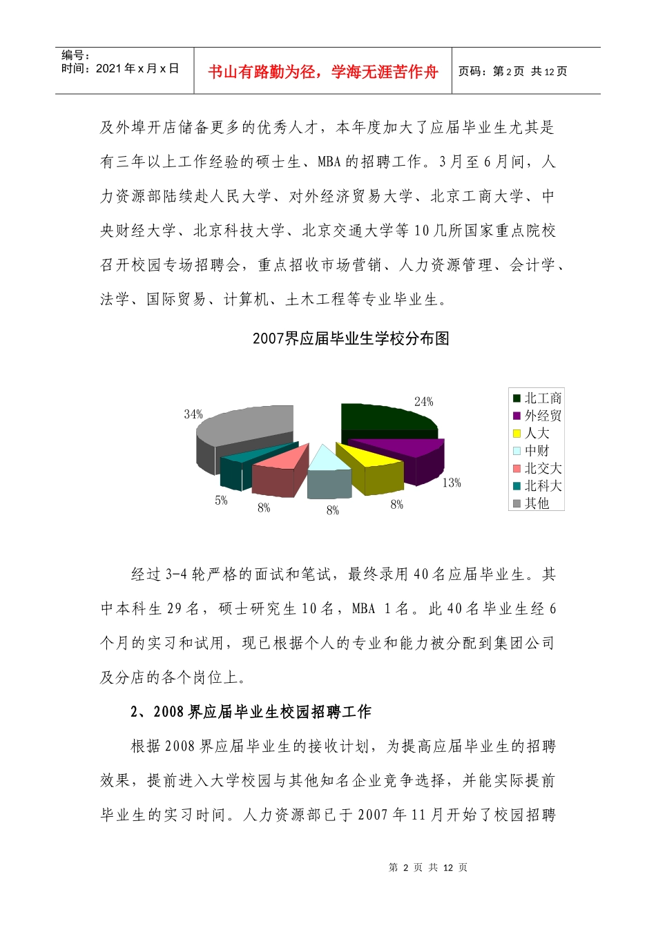 人力资源-2022HR07年总结08年计划_第2页