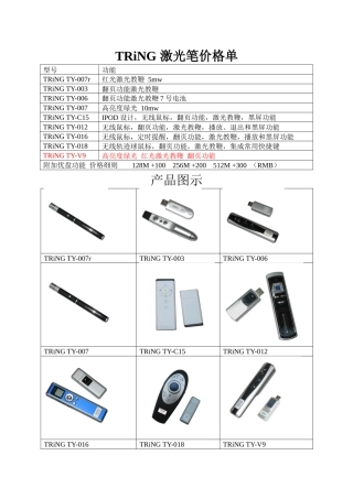 激光笔价格单
