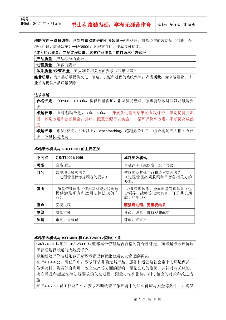 卓越绩效模式学习笔记02_第1页