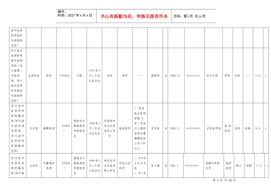 四川省中医药管理局XXXX年5月直属事业单位公开招聘工作人员_第3页