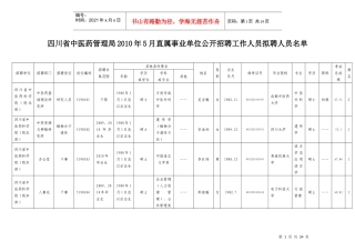 四川省中医药管理局XXXX年5月直属事业单位公开招聘工作人员