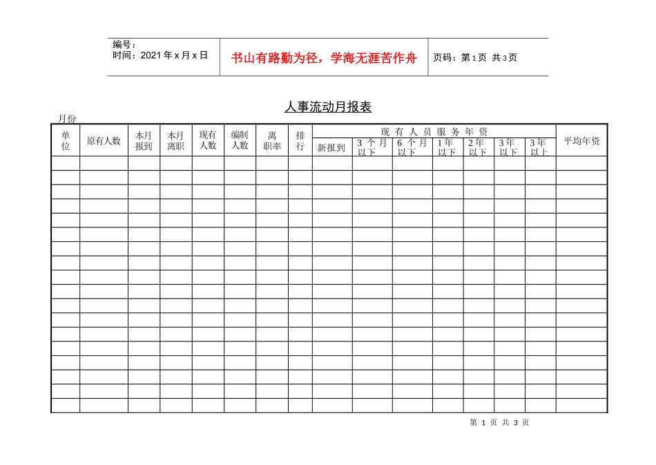人事流动月报表(1)_第1页