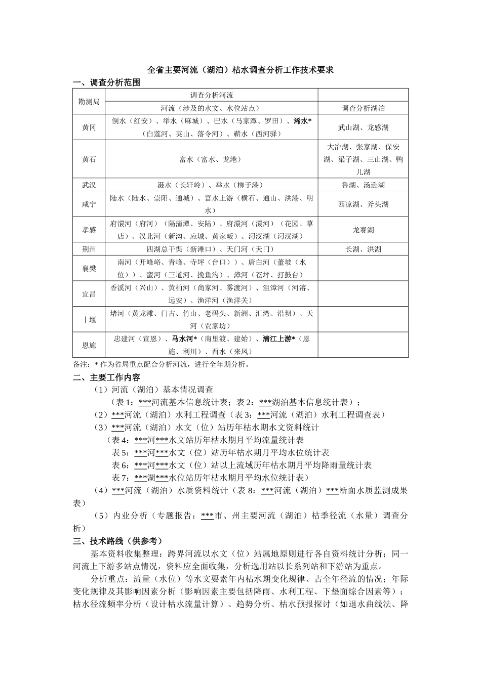 全省主要河流(湖泊)枯水调查分析工作技术要求_第1页