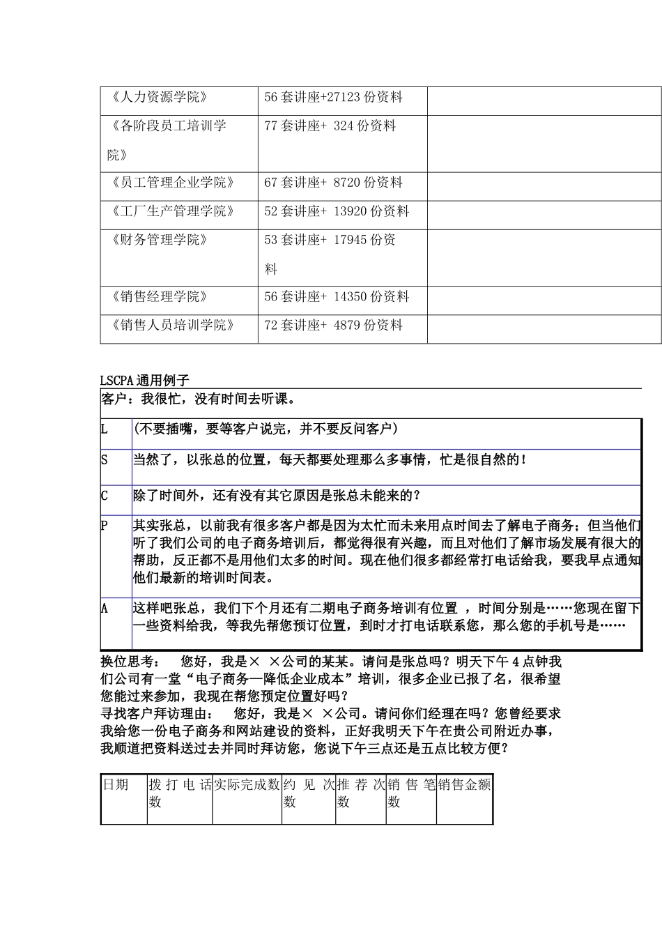 期货营销LSCPA通用例子_第2页