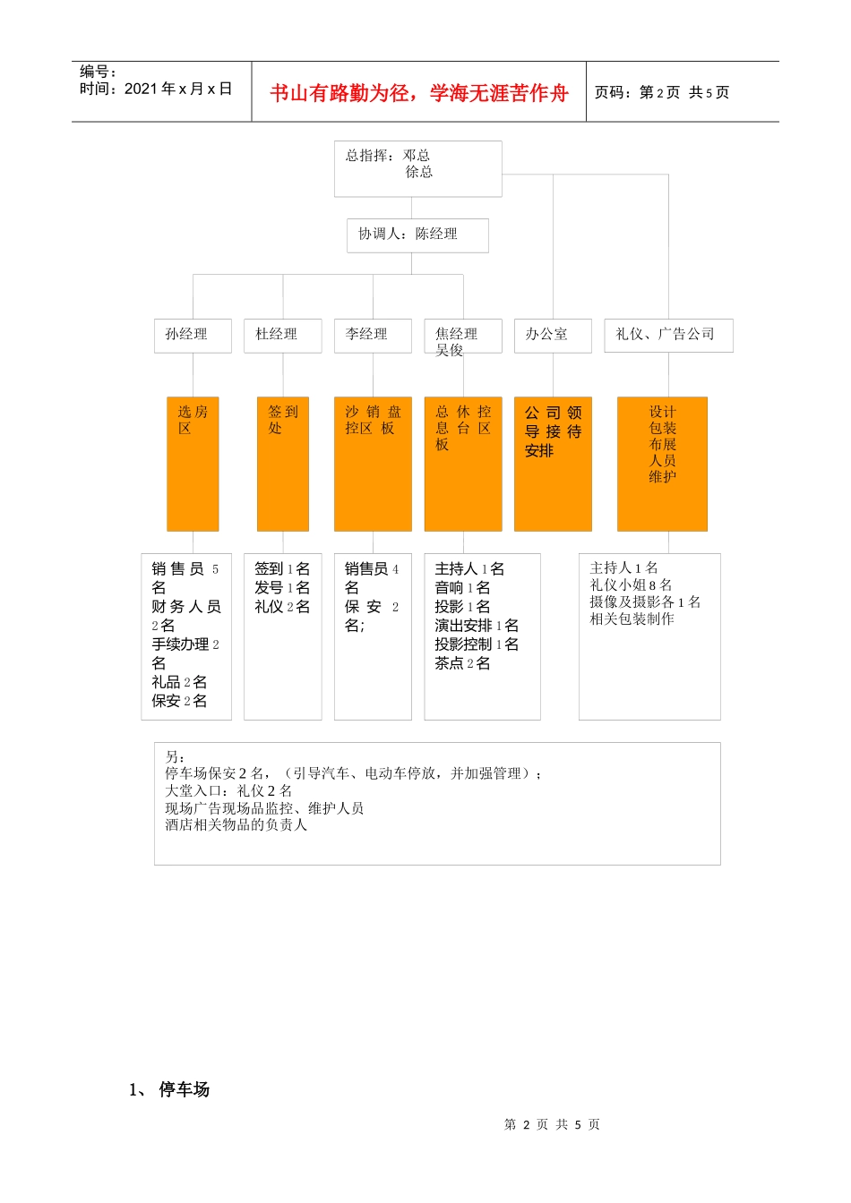 人员职能分工分工_第2页