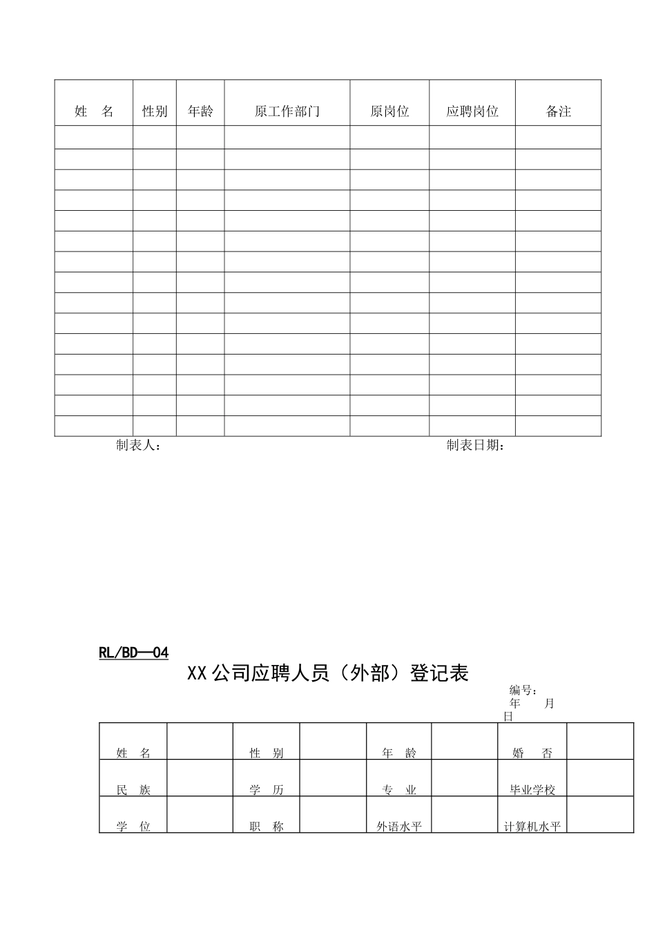 人力资源表单汇集_第3页