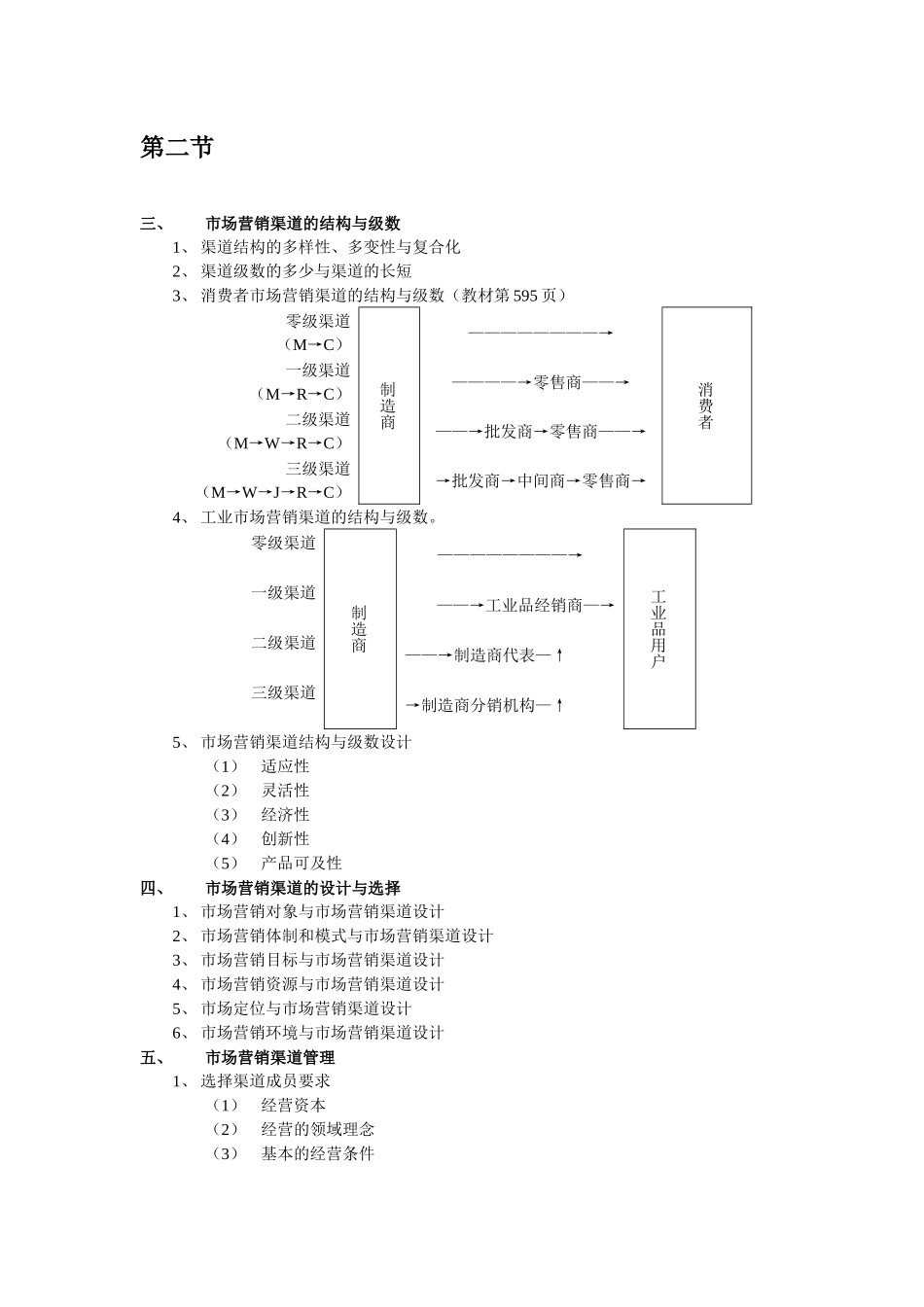 第十二讲 营销渠道分析与经销商管理_第2页