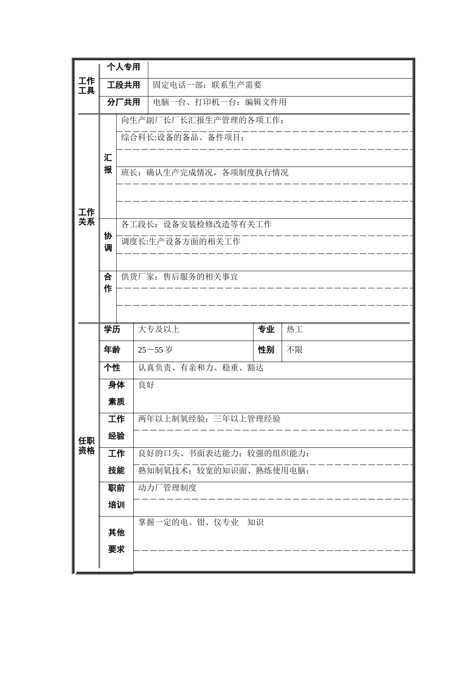 制氧工段长职位说明书_第2页
