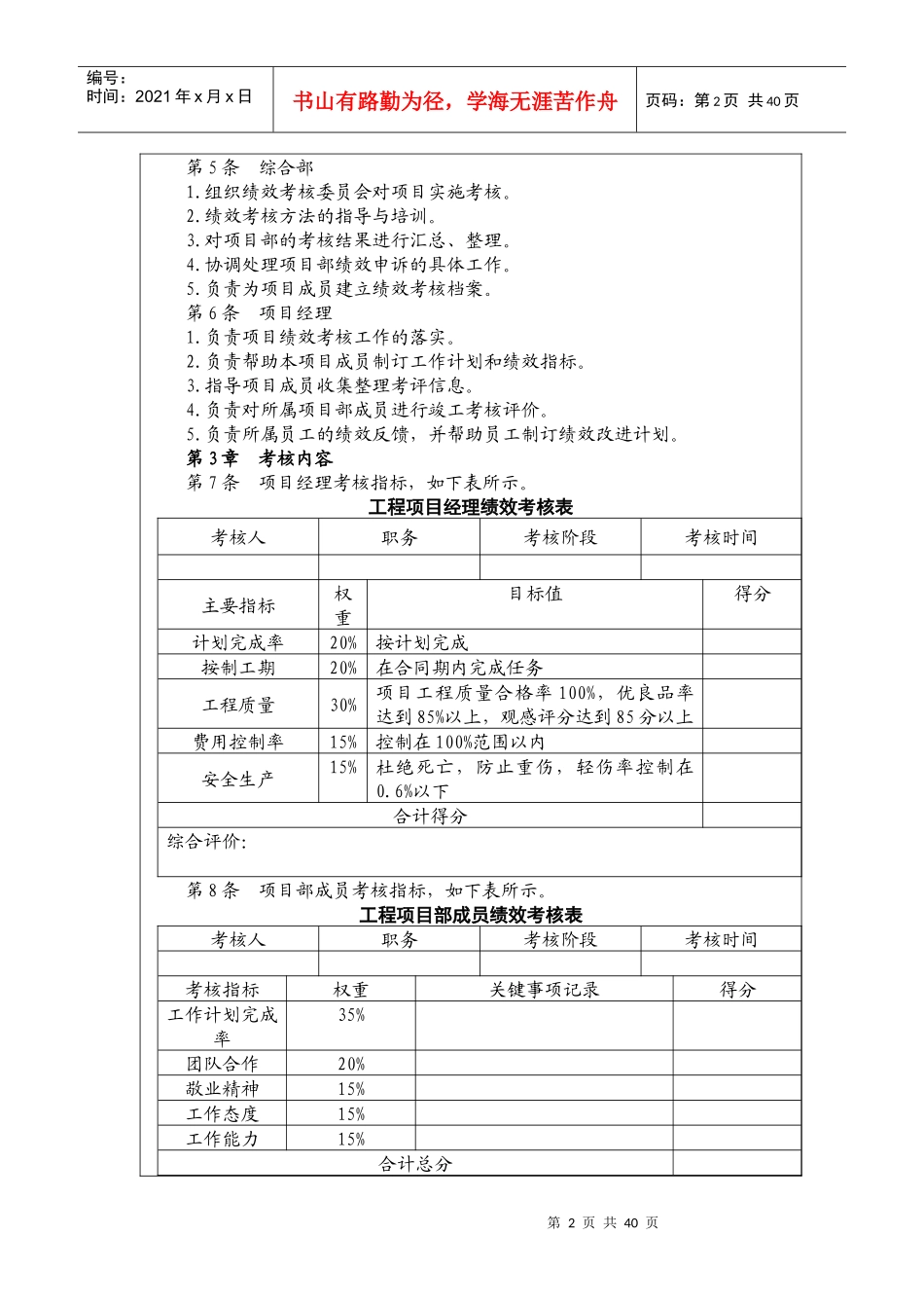 人力资源-20223某地产绩效考核体系_第2页