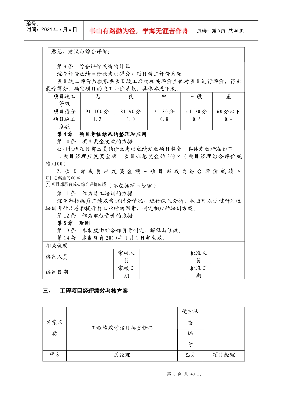 人力资源-20223某地产绩效考核体系_第3页