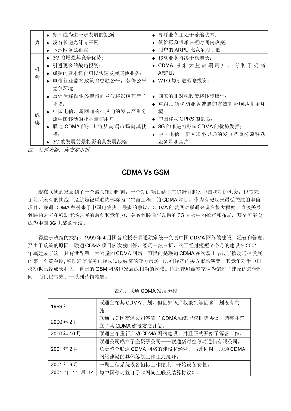 联通CDMA的营销之路走向何方_第3页