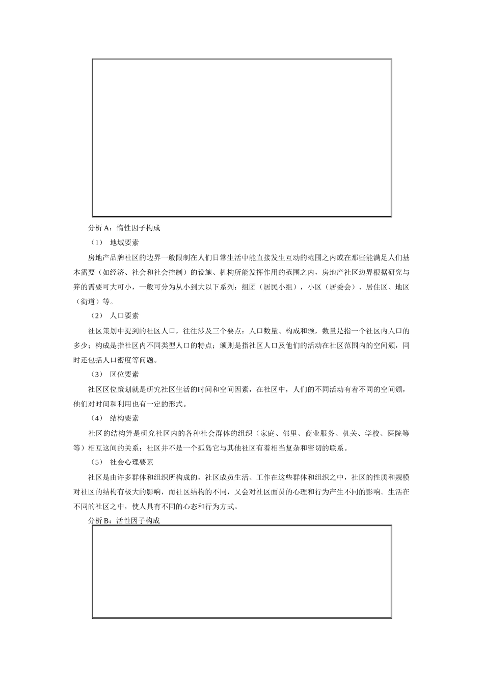 房地产企业的品牌营销策略分析_第2页