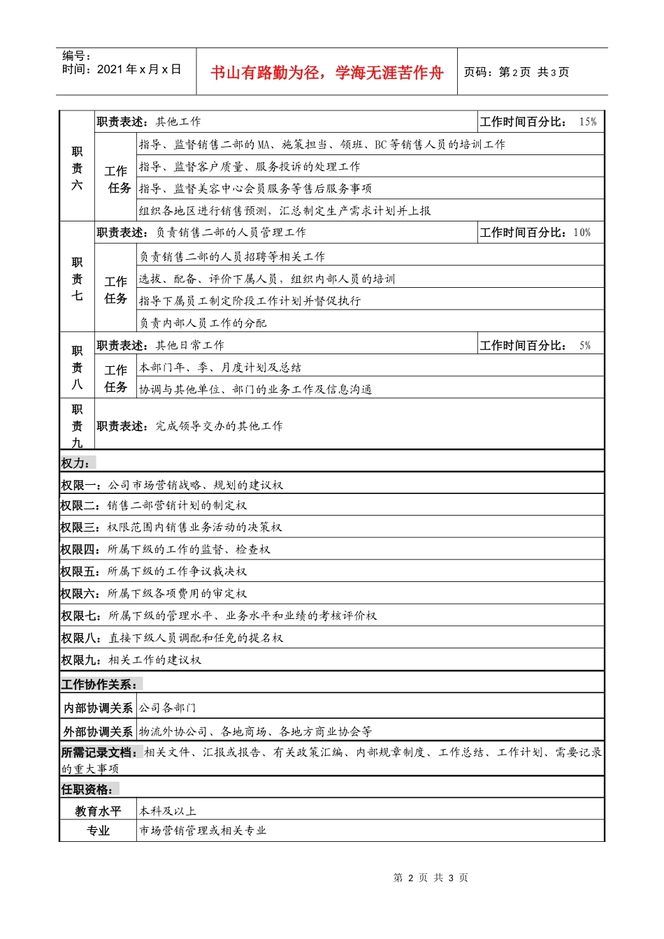 化妆品公司市场营销本部副本部长（分管南方区）岗位说明书_第2页