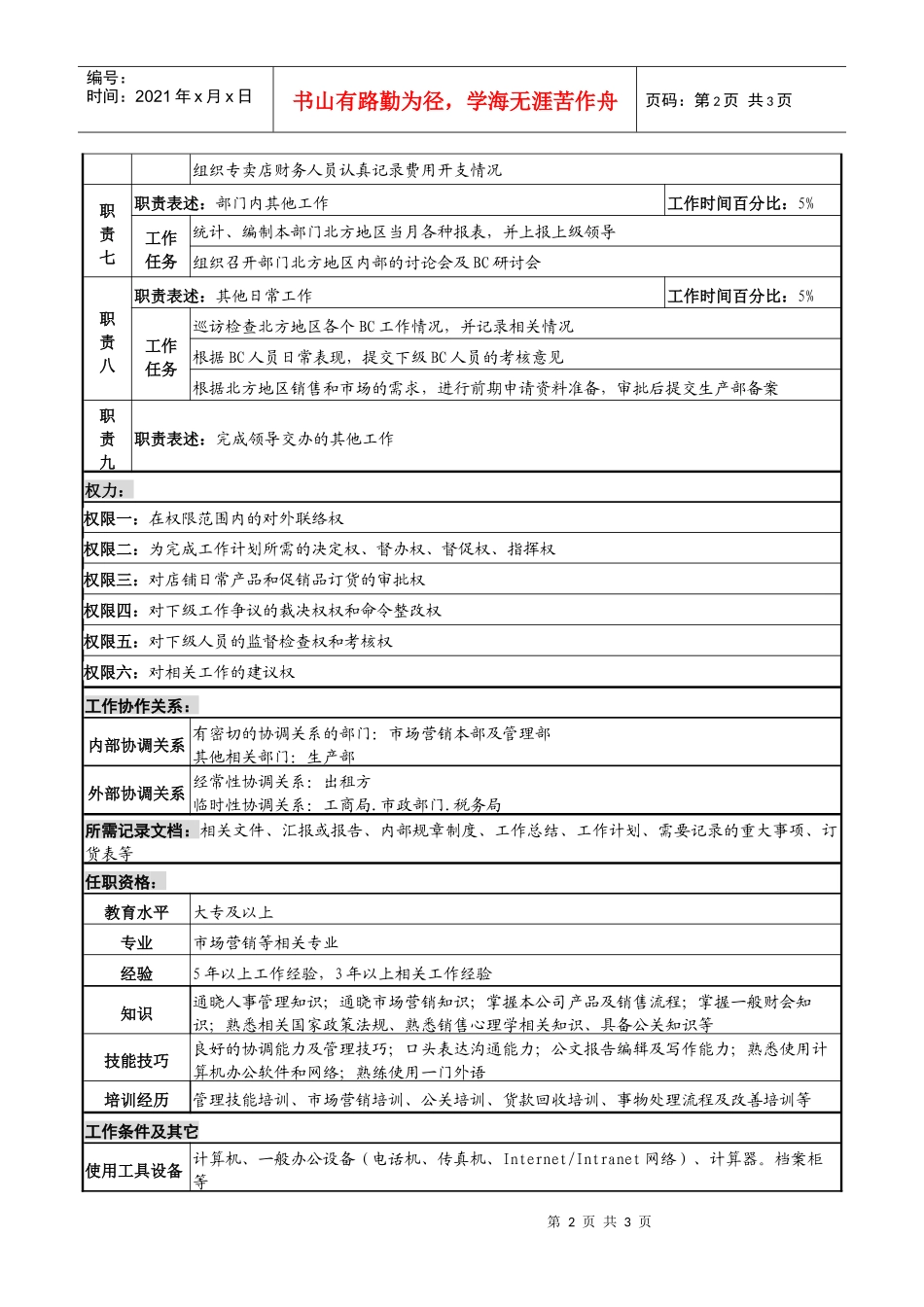 化妆品公司业态开发部北方区副主管岗位说明书_第2页