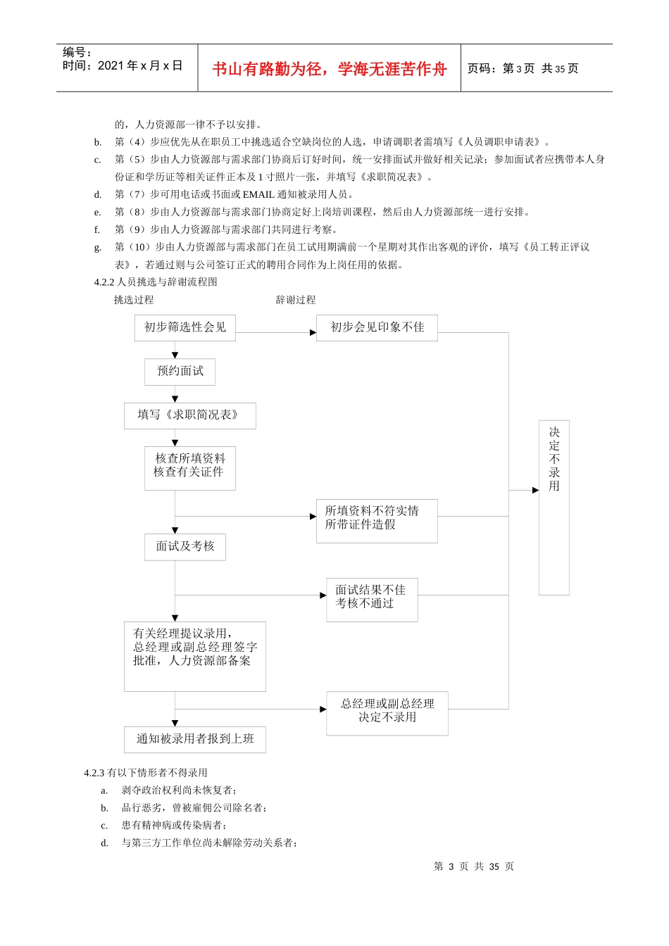 人力资源管理大全（DOC32页）_第3页