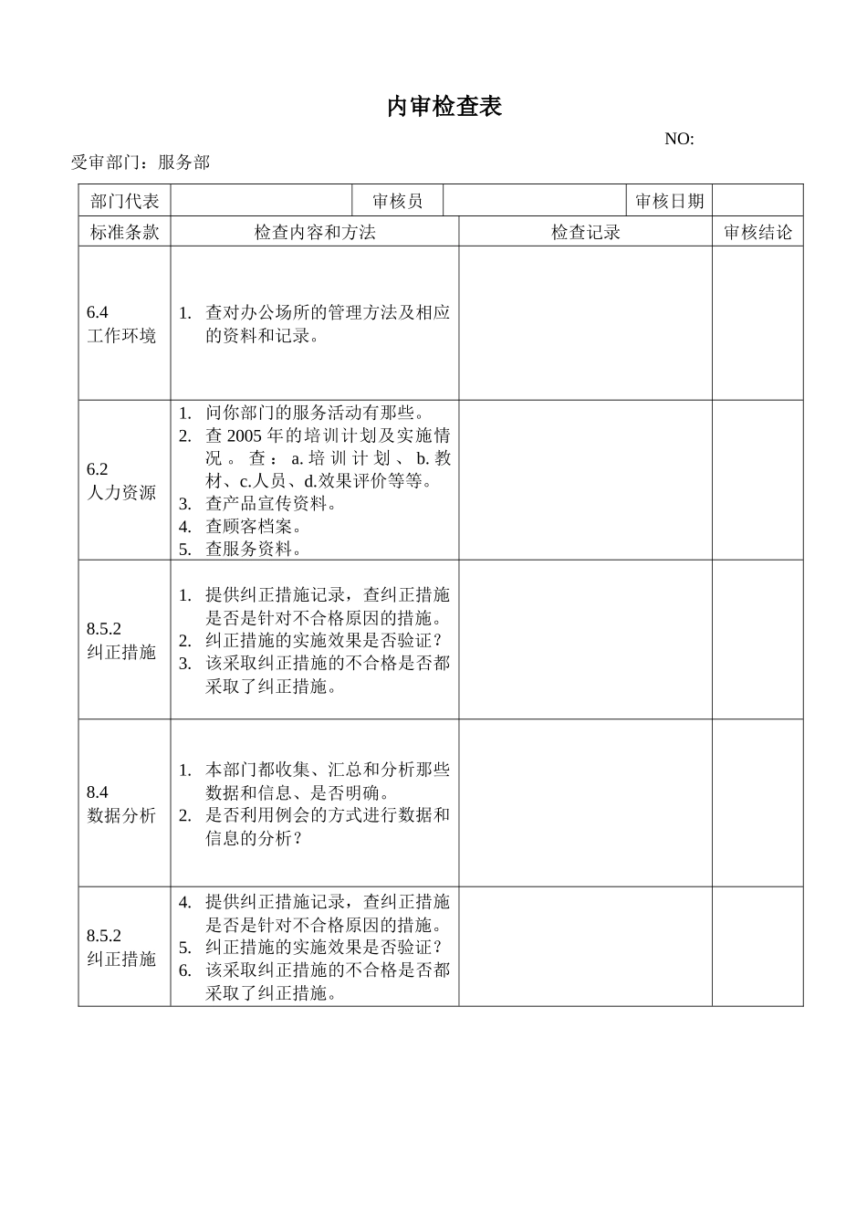 检查表（服务部）_第2页
