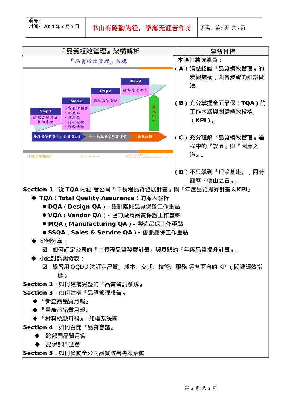 品质绩效管理KPI指标实务演练_第2页