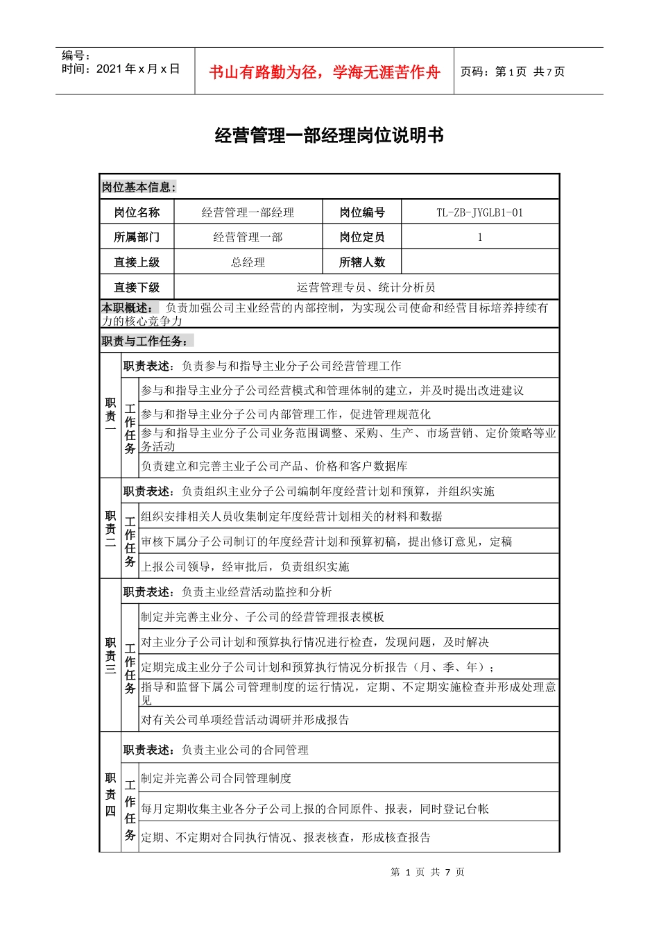 岗位说明书参考模版_第1页