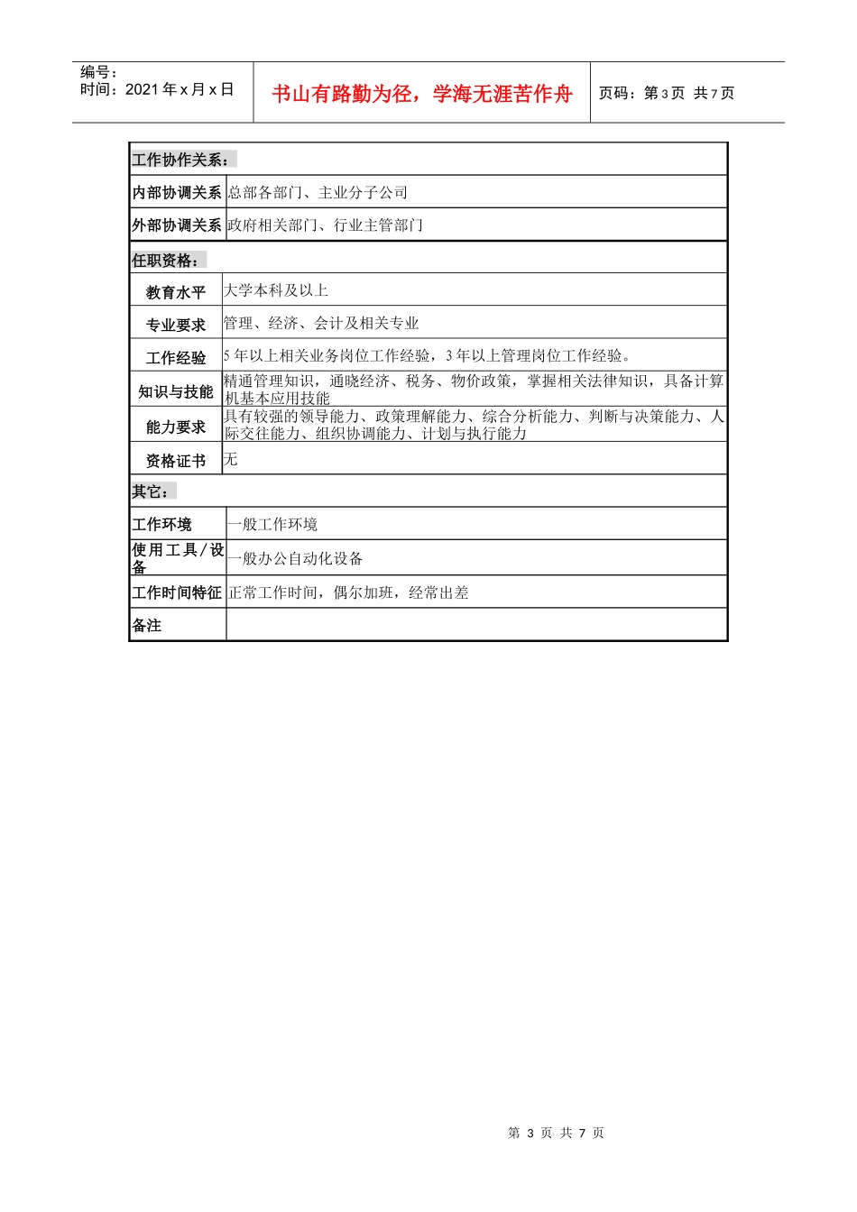 岗位说明书参考模版_第3页