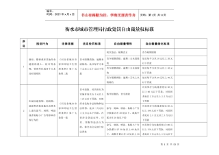 城市管理行政执法局行政处罚自由裁量权量化标准衡水-2017