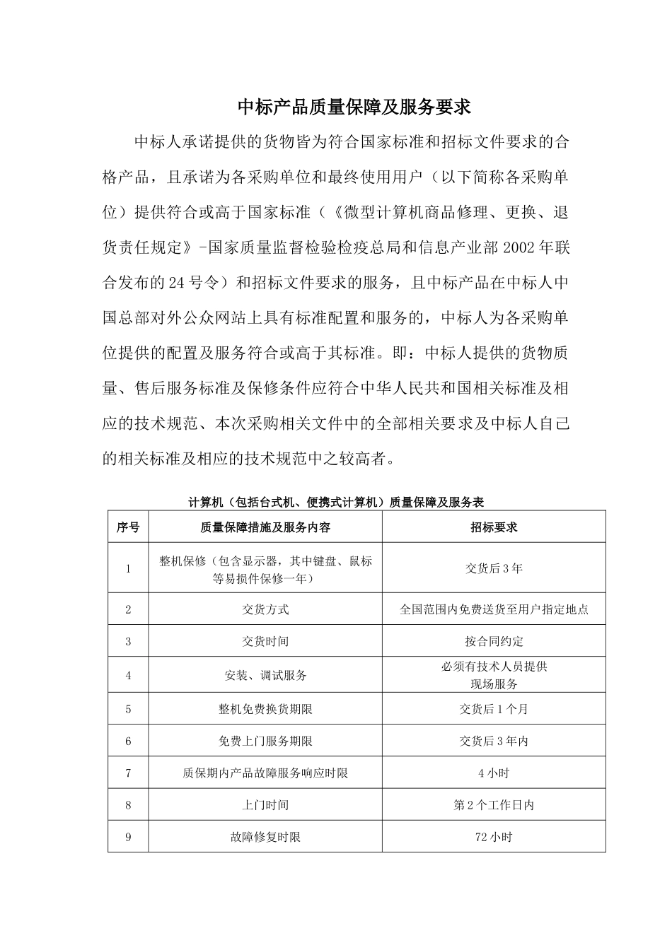 计算机（包括台式机、便携式计算机）质量保障及服务表_第1页
