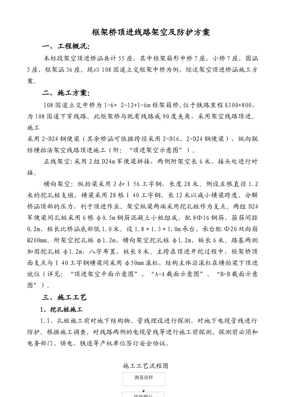 顶进涵d24m施工便梁线路架空及防护方案_第1页