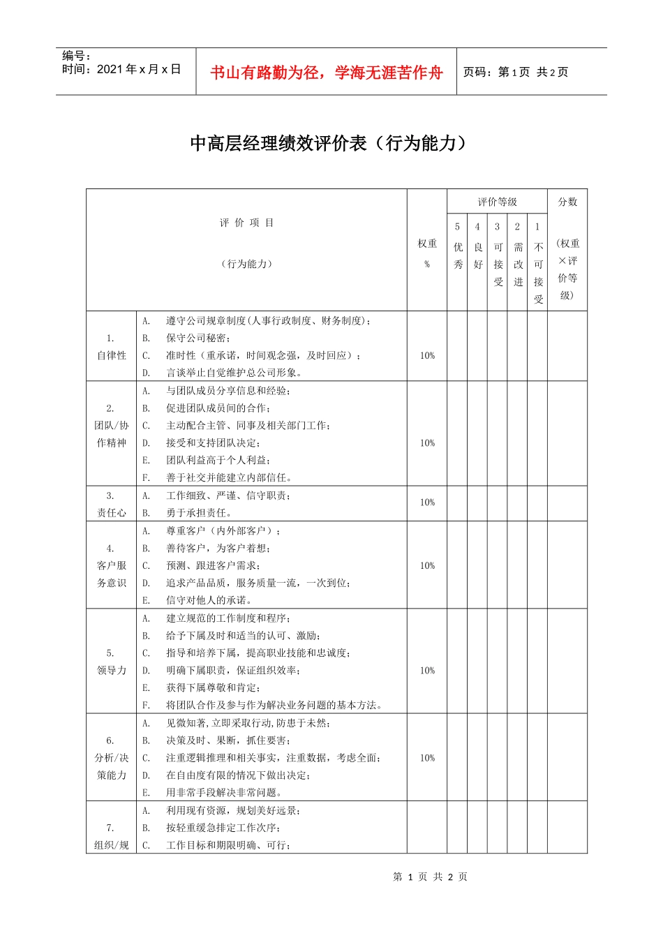 中高层经理绩效评价表（行为能力）_第1页