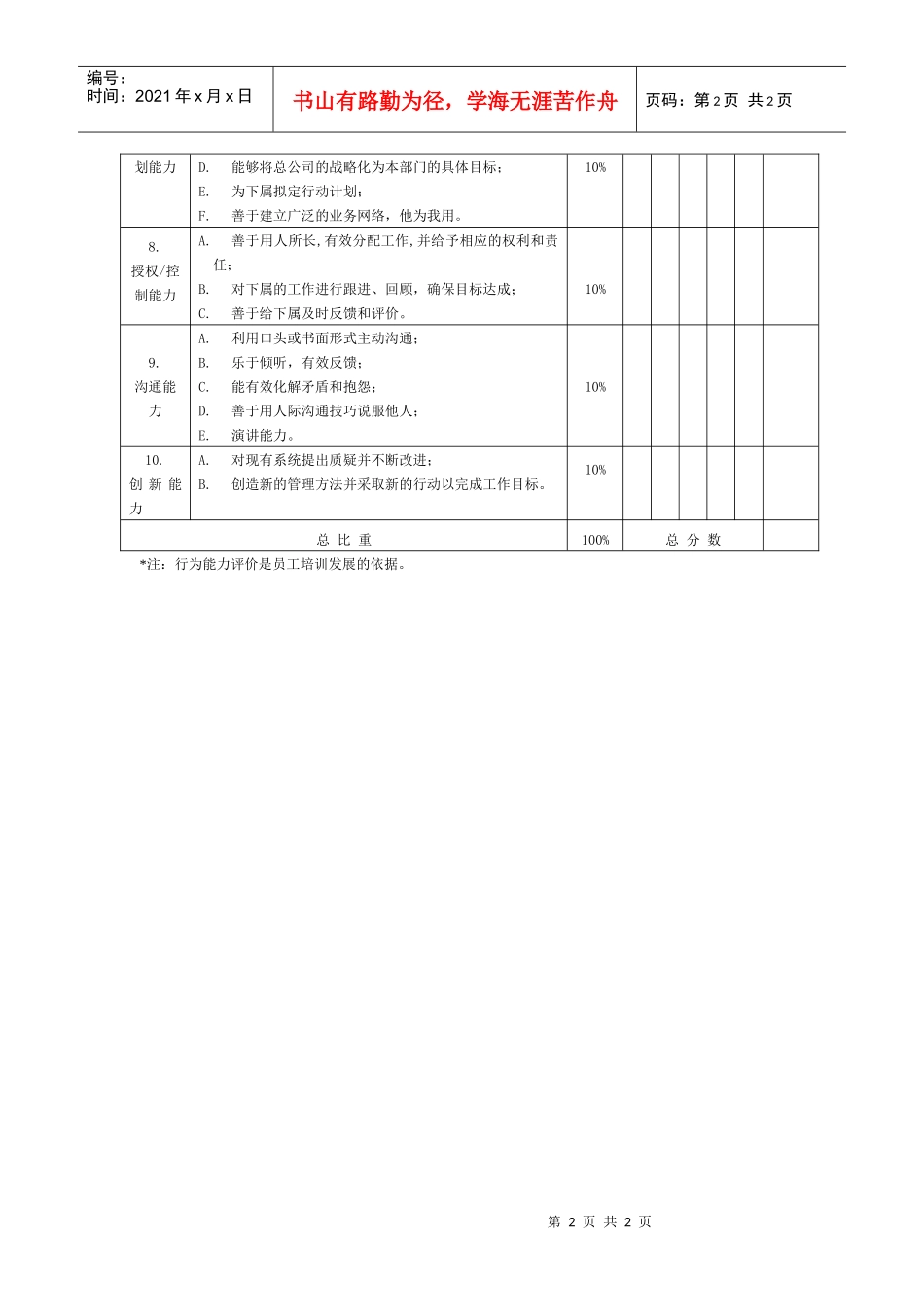 中高层经理绩效评价表（行为能力）_第2页