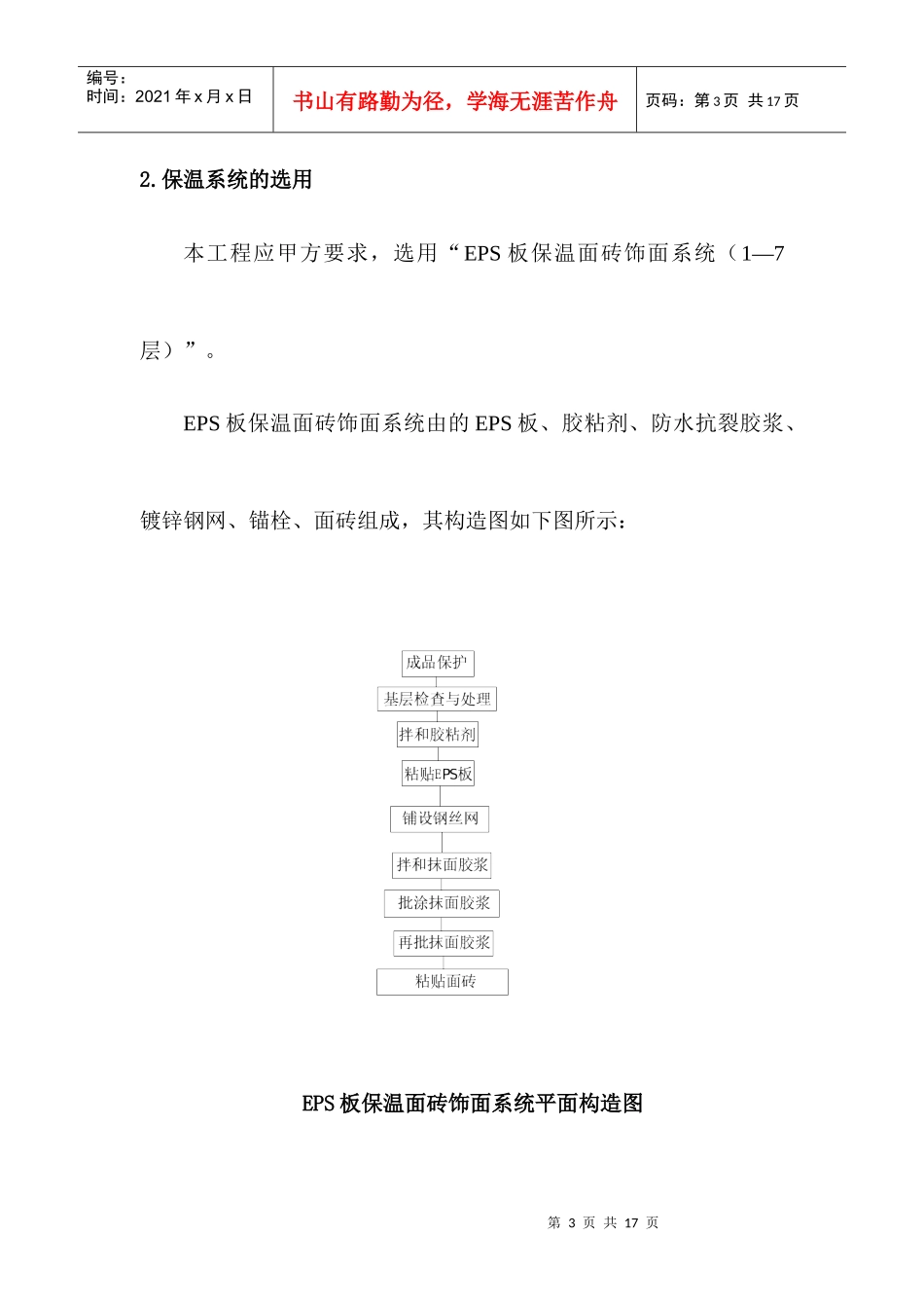人力资源-2022EPS-面砖外墙保温系统施工方案_第3页