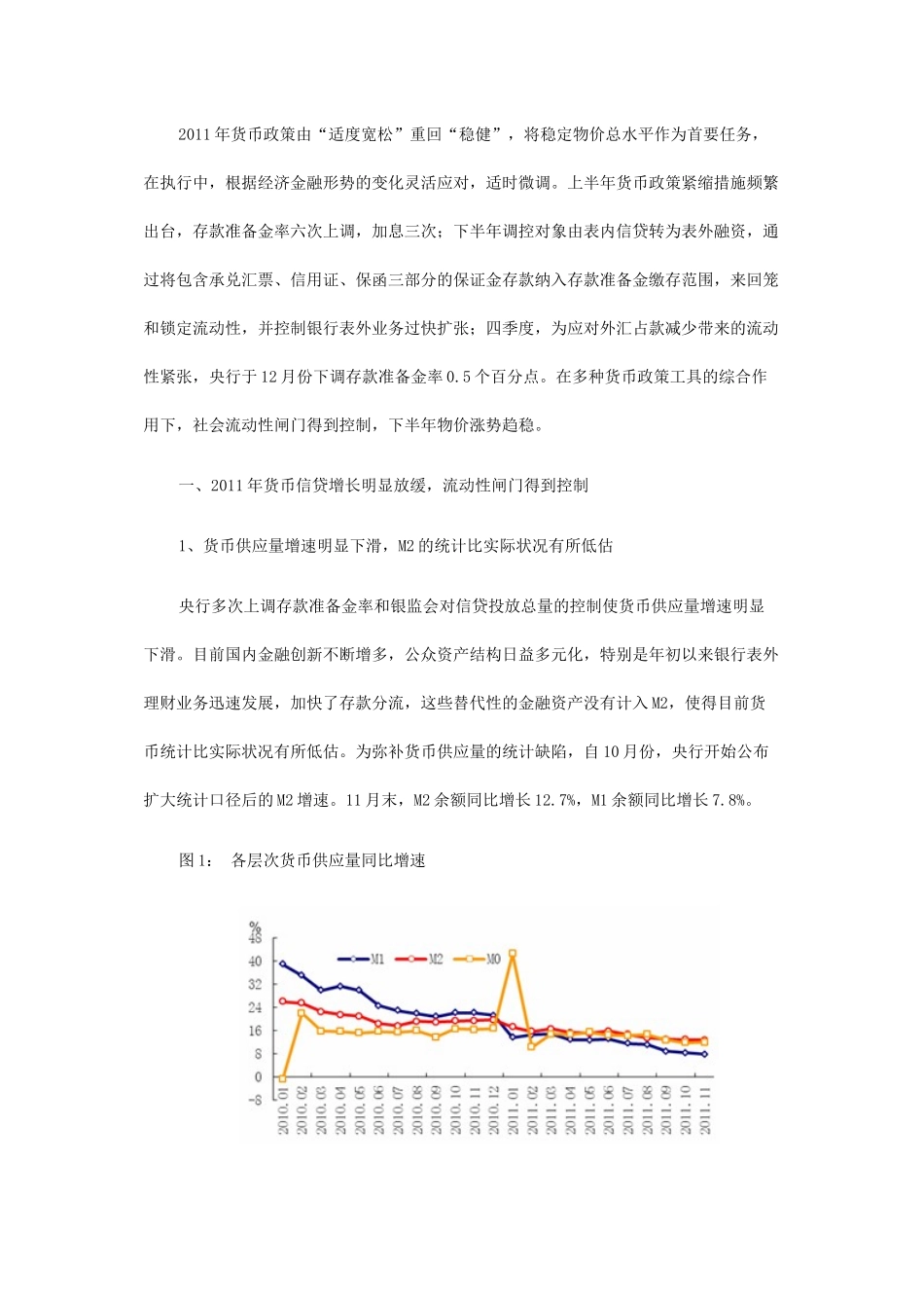 金融市场调研_第1页