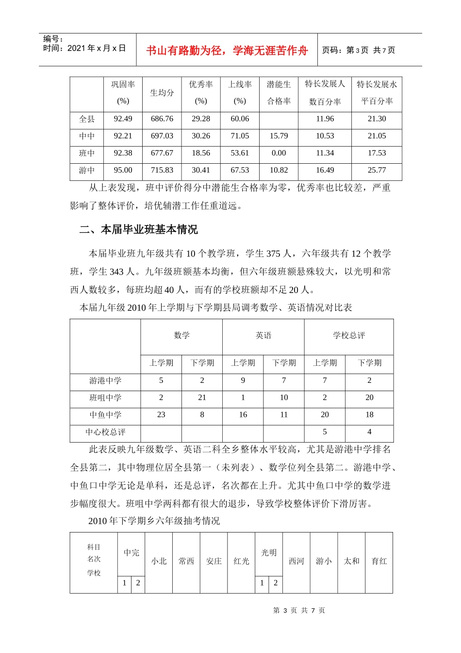 人力资源-2022XXXX届毕业班情况分析及XXXX届毕业班工作意见_第3页