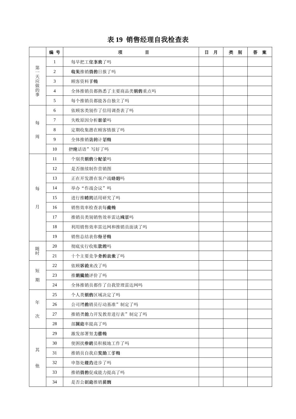 表19  销售经理自我检查表_第1页