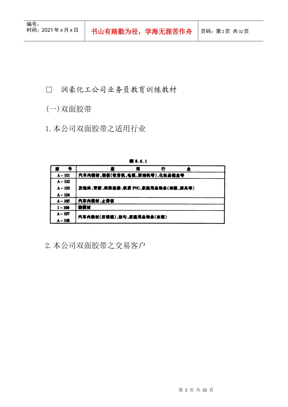 工业行业工作人员培训教材_第2页
