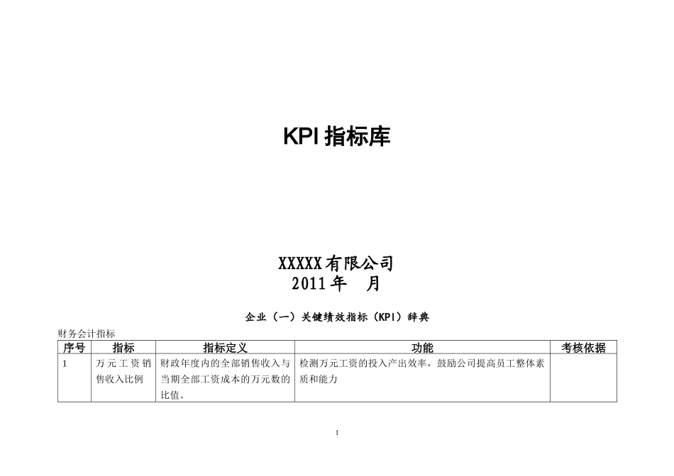 人力资源-2022KPI指标库(最全的)_其它_工作范文_实用文档_第1页