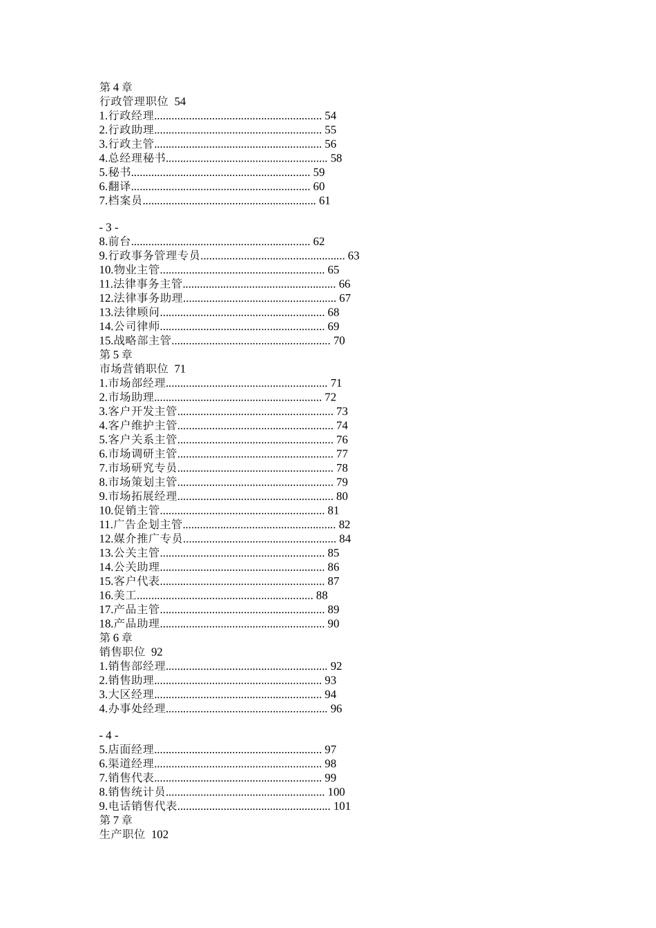 岗位说明书大全（DOC 171页）_第2页
