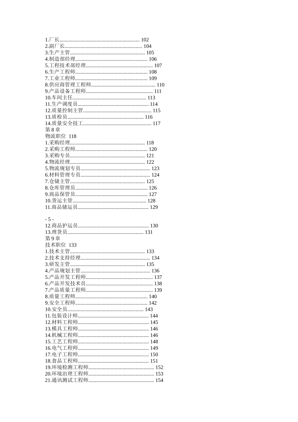 岗位说明书大全（DOC 171页）_第3页