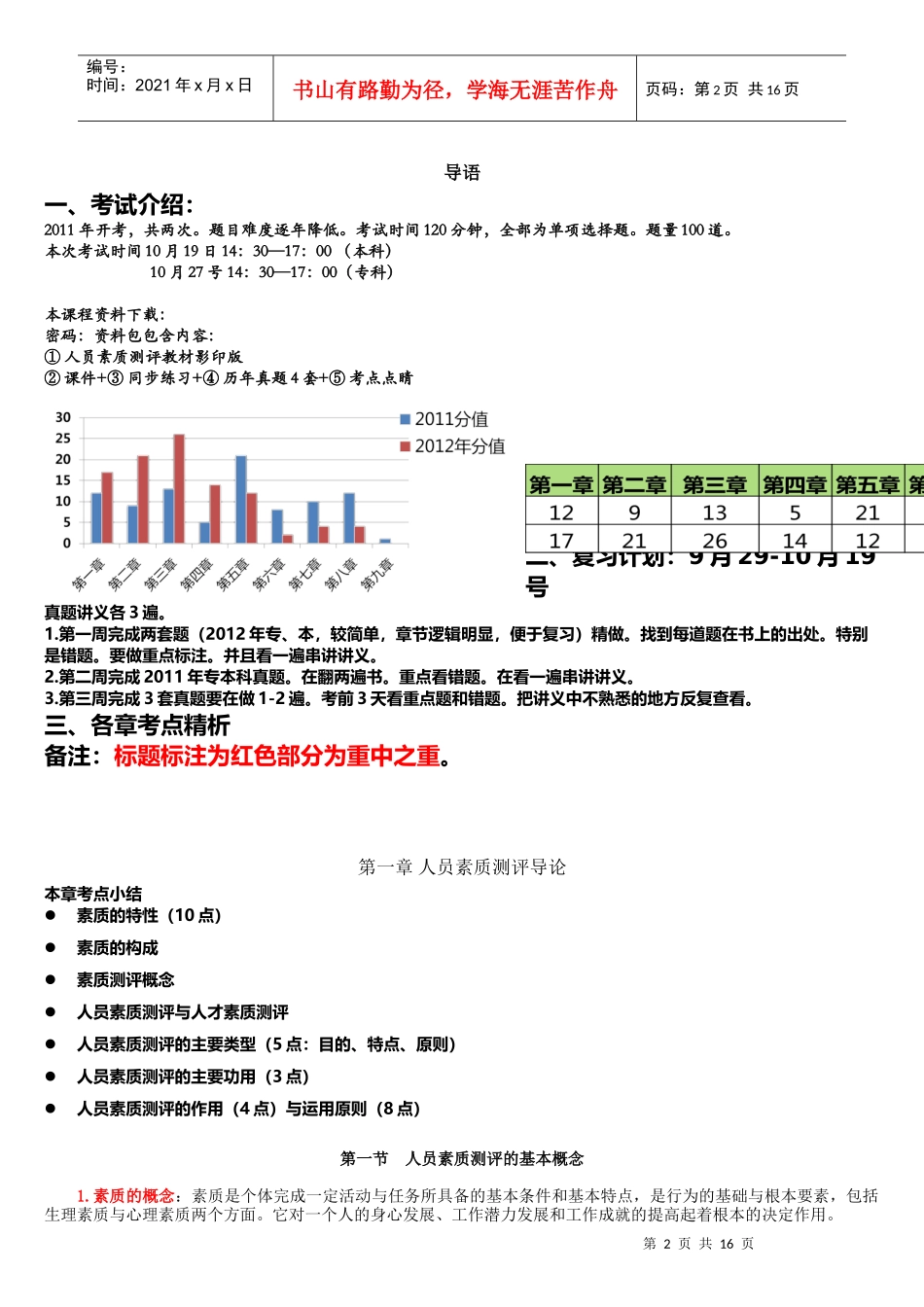 人员素质测评串讲讲义_第3页
